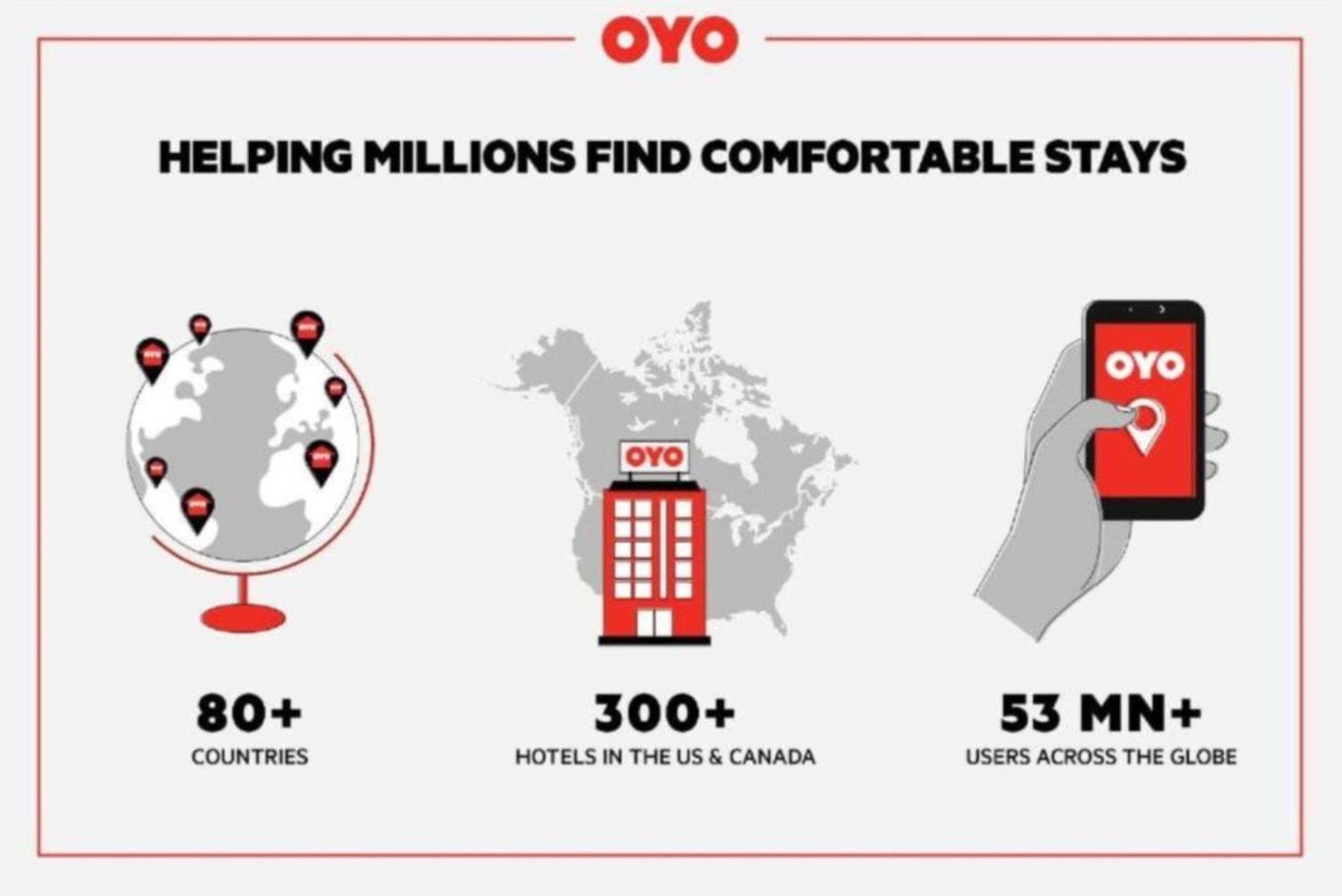 Oyo Hotel Deridder Hwy 171 North المظهر الخارجي الصورة